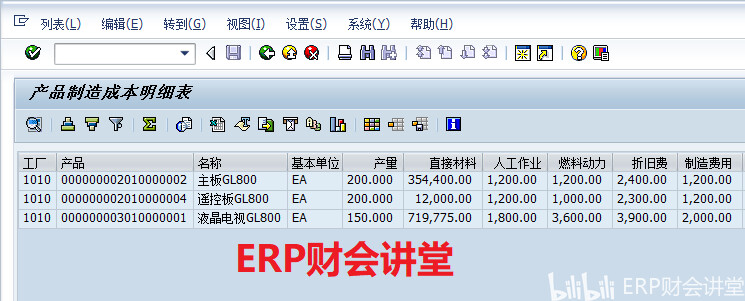 SAP CKM3N物料价格分析实战解析——以“主板”物料为例